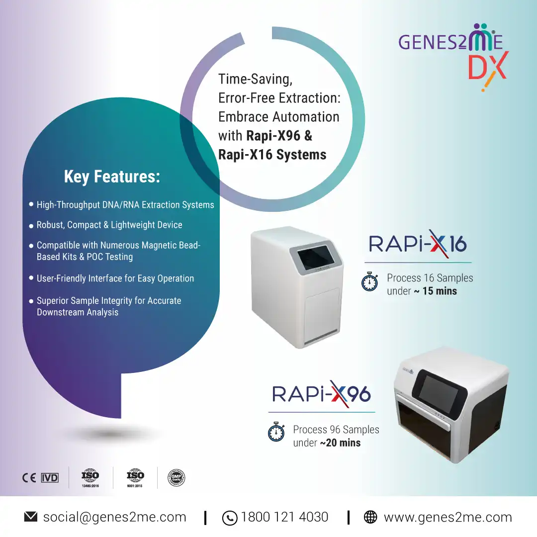 G2M - Automated Nucleic Acid Extraction Solutions